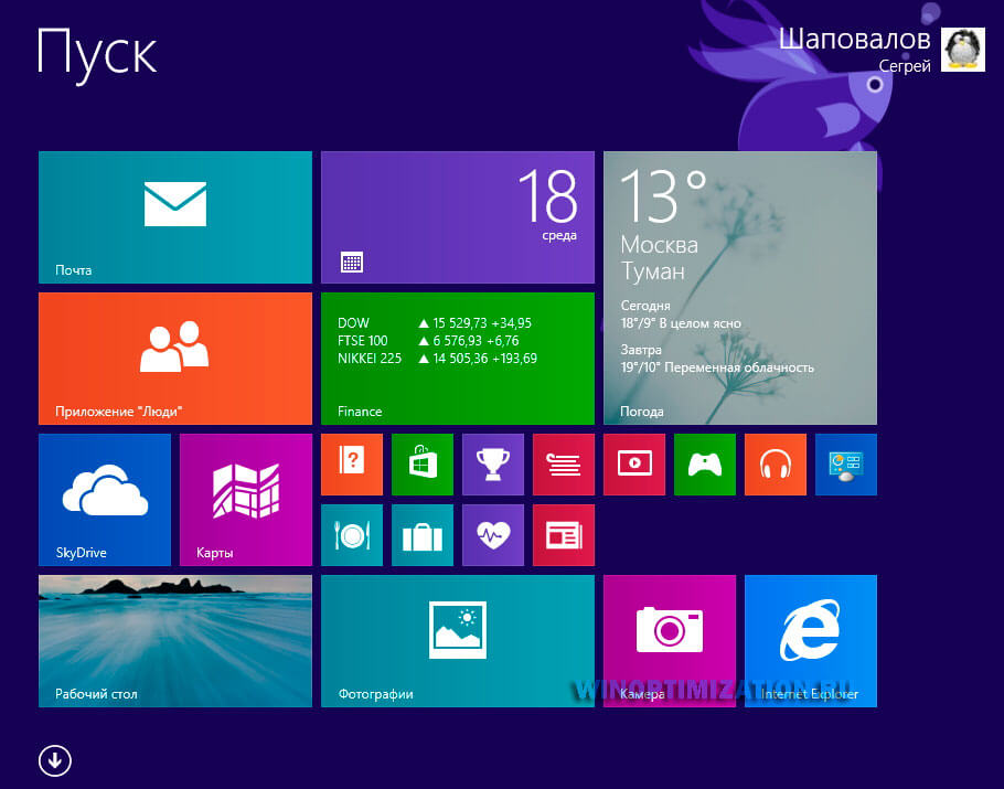 Новый возможности начального экрана Windows 8.1