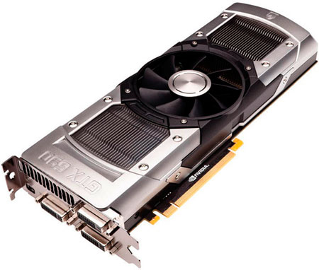 Выбор видеокарты