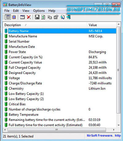Интерфейс программы BatteryInfoView
