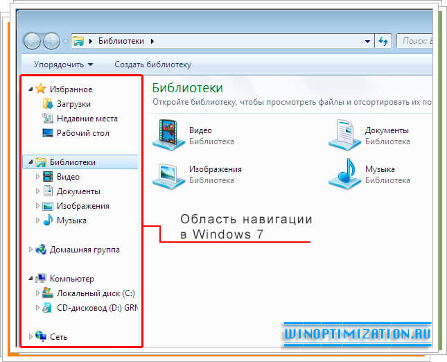 Область навигации по папкам в Windows 7 Область навигации по папкам в Windows 7