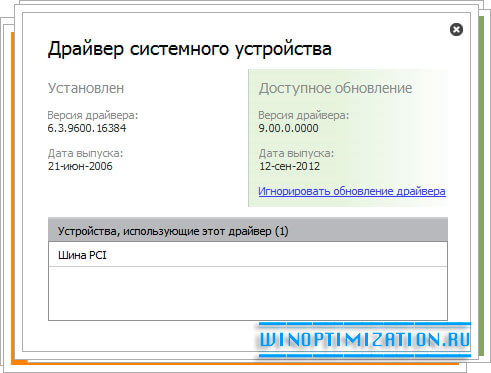 Описание обновления для драйвера Описание обновления для драйвера