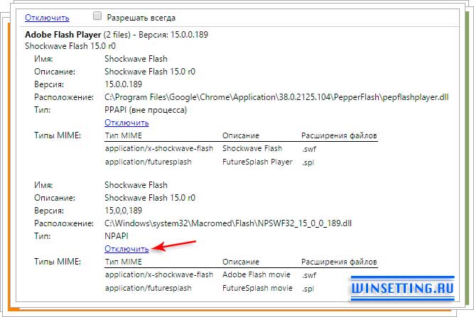 Отключение внешнего Flesh Отключение внешнего Flesh